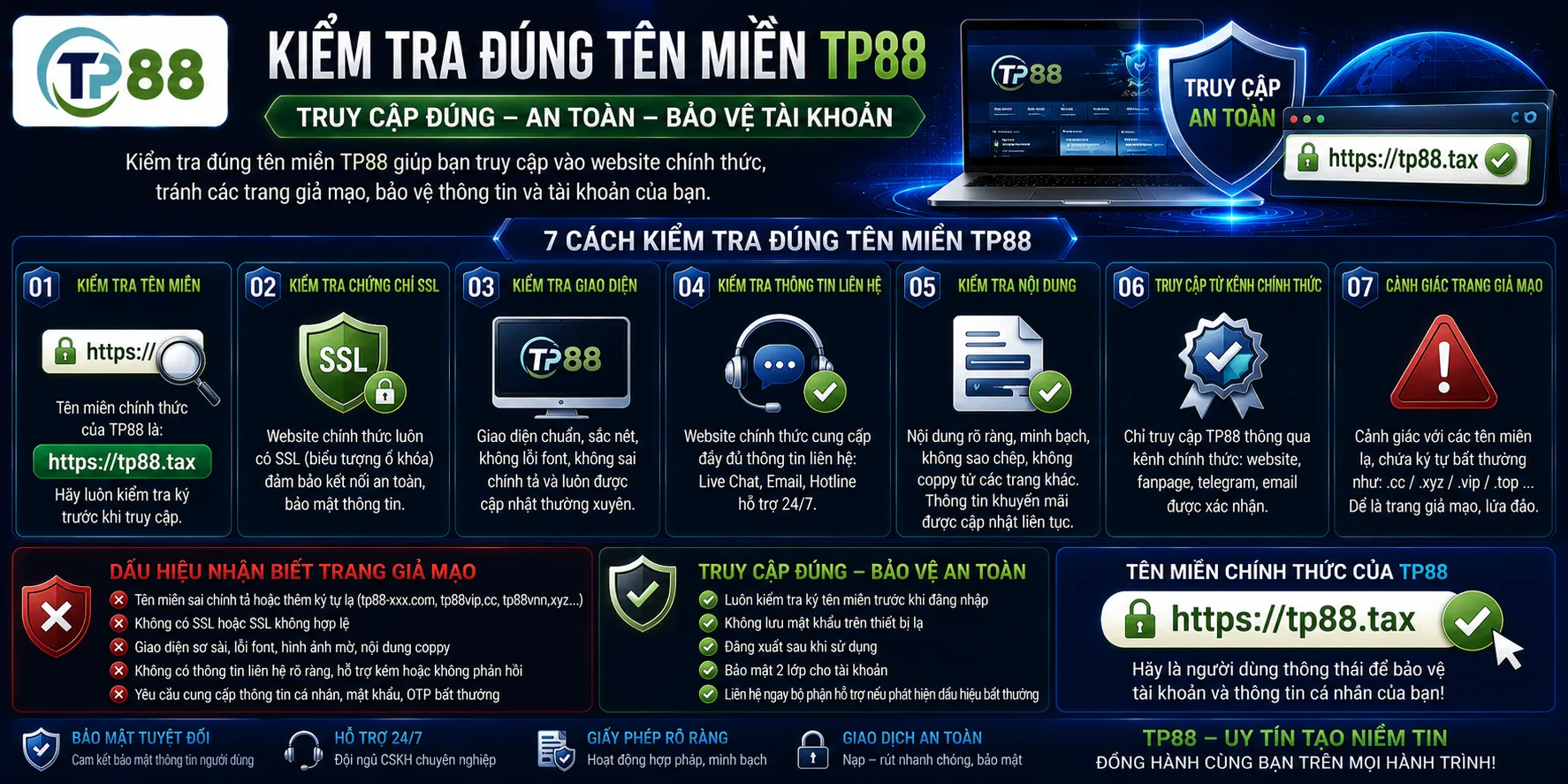 Kiểm tra đúng tên miền TP88