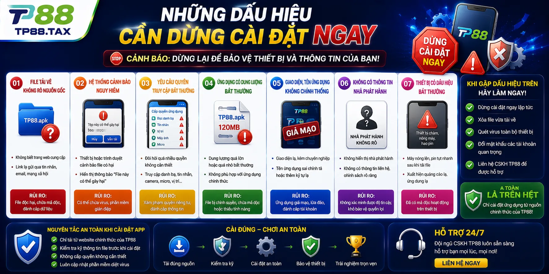 Những dấu hiệu cần dừng cài đặt ngay