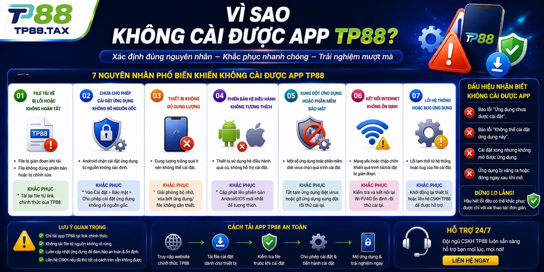 Vì sao không cài được app TP88?